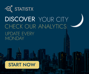 Discover Your City Check Our Analytics — Update Every Monday